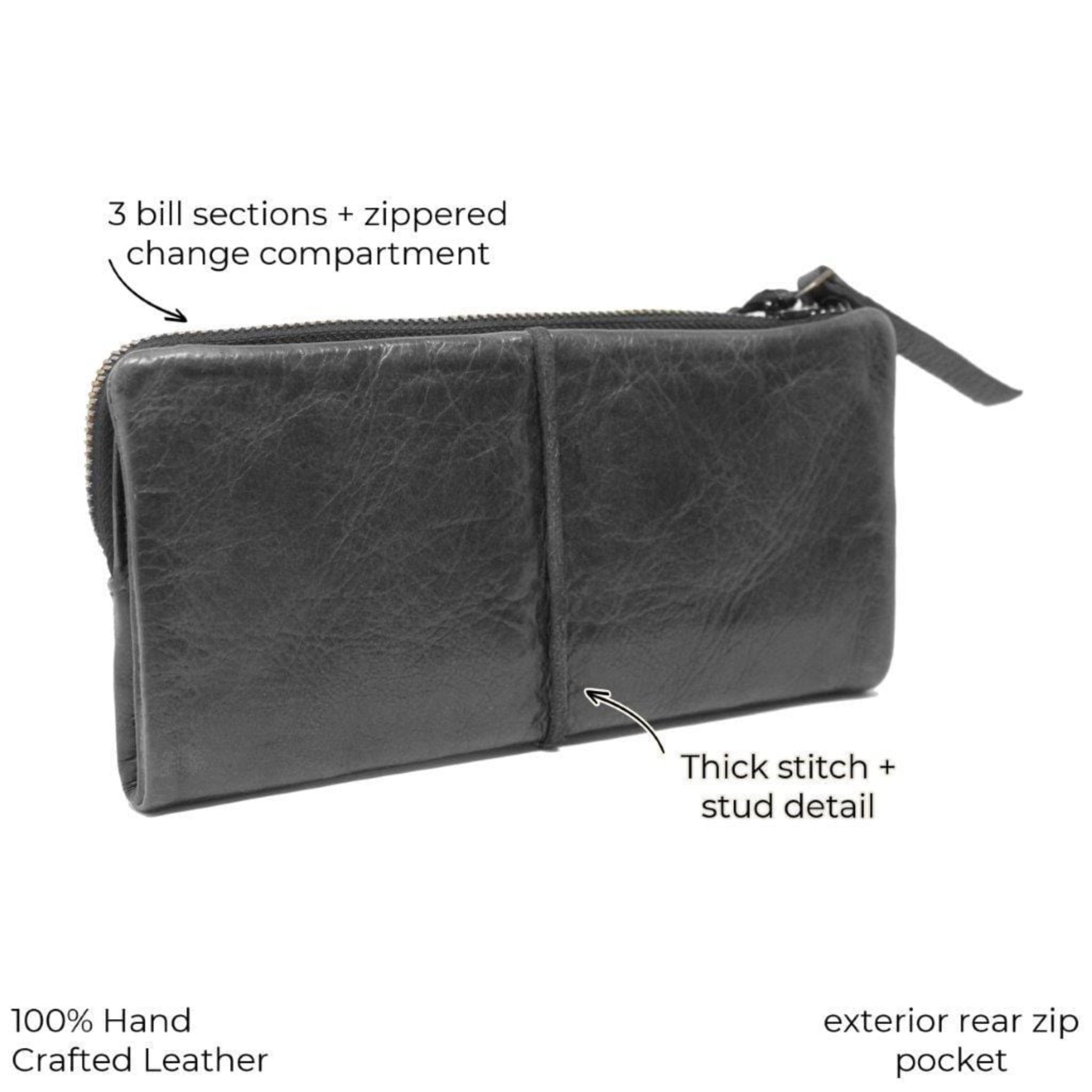 Andi Wallet, Black